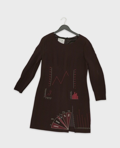 [A20260107_135827] Moschino Jurken XL